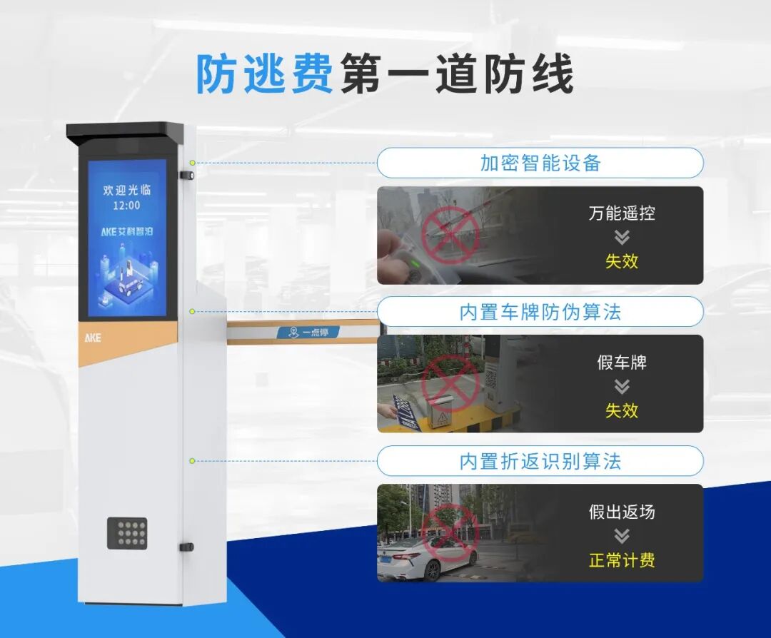 运营实战——“零逃费”停车场如何实现管理零漏洞？