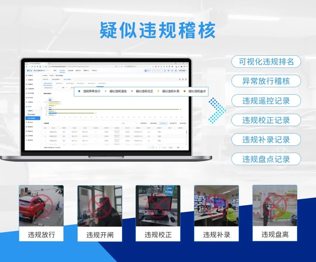 运营实战——“零逃费”停车场如何实现管理零漏洞？