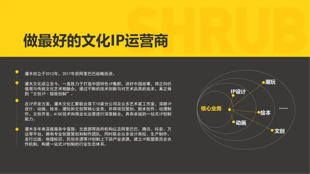 云南陆军讲武堂历史博物馆