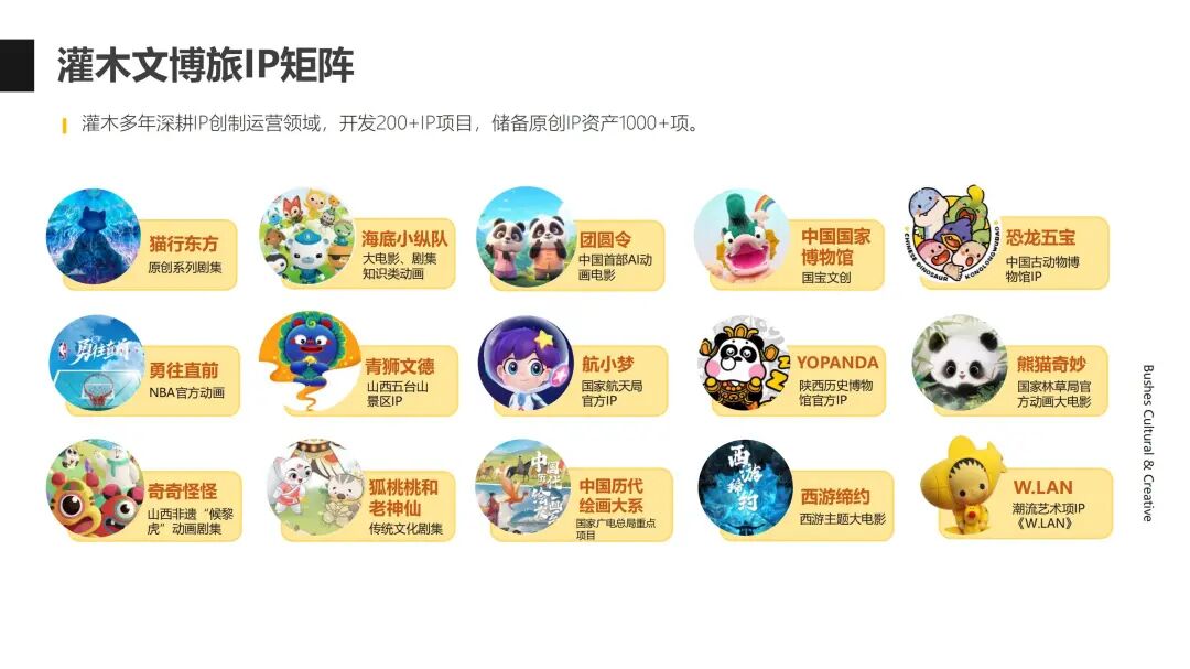 云南陆军讲武堂历史博物馆