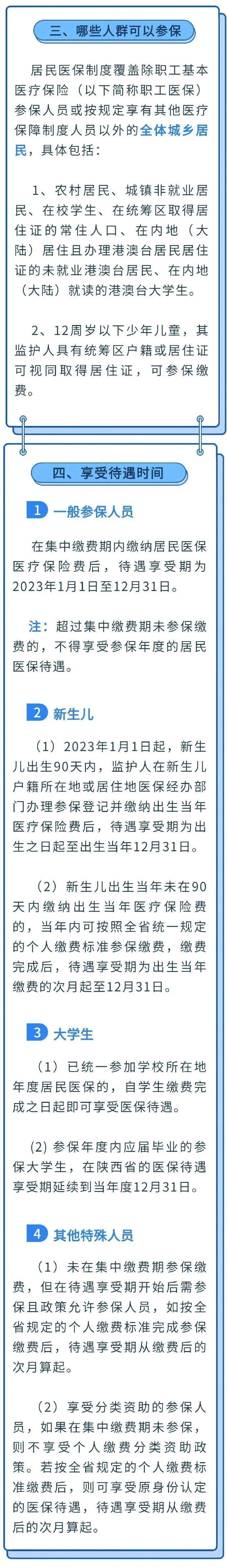 陜西省城鄉居民醫保集中繳費開始！