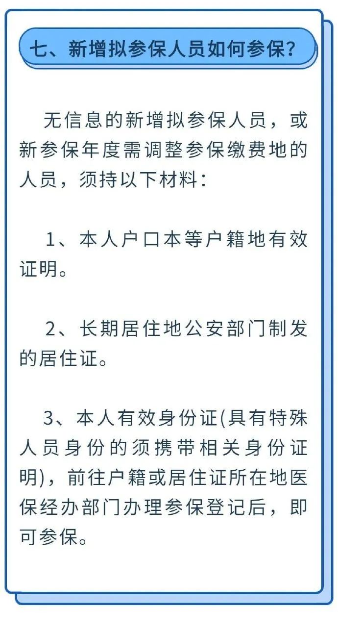 陜西省城鄉居民醫保集中繳費開始！