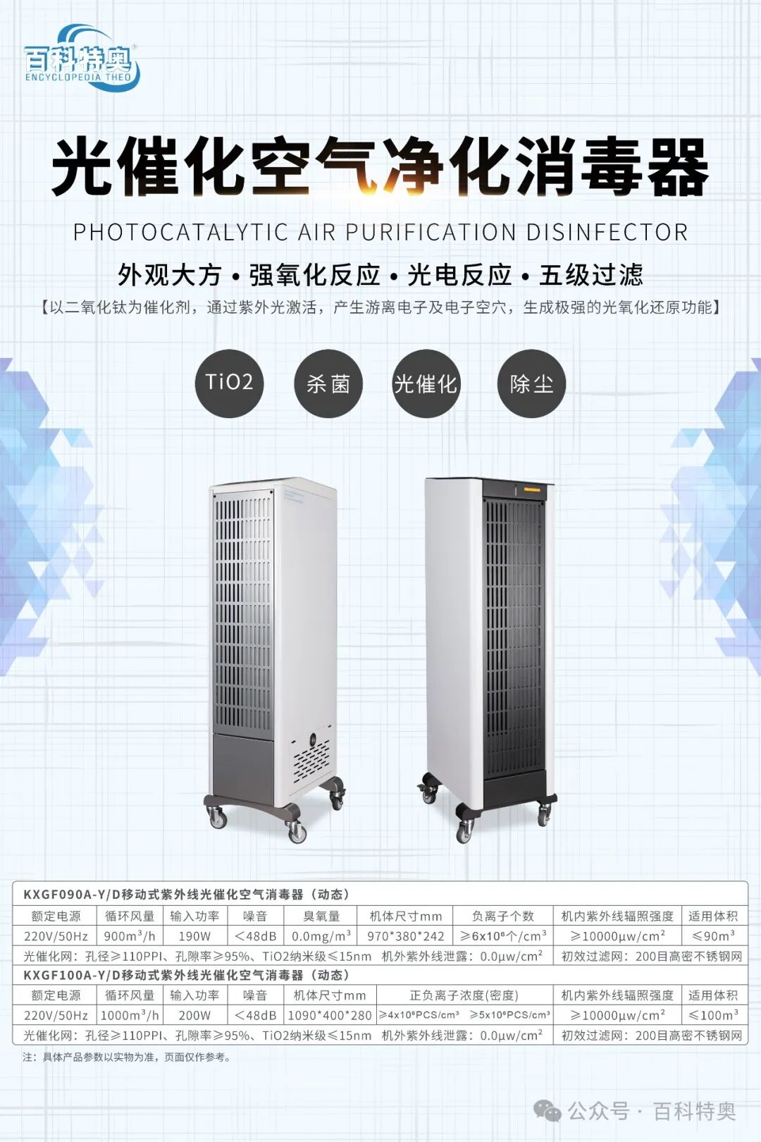 百科特奥光催化空气净化消毒器系列