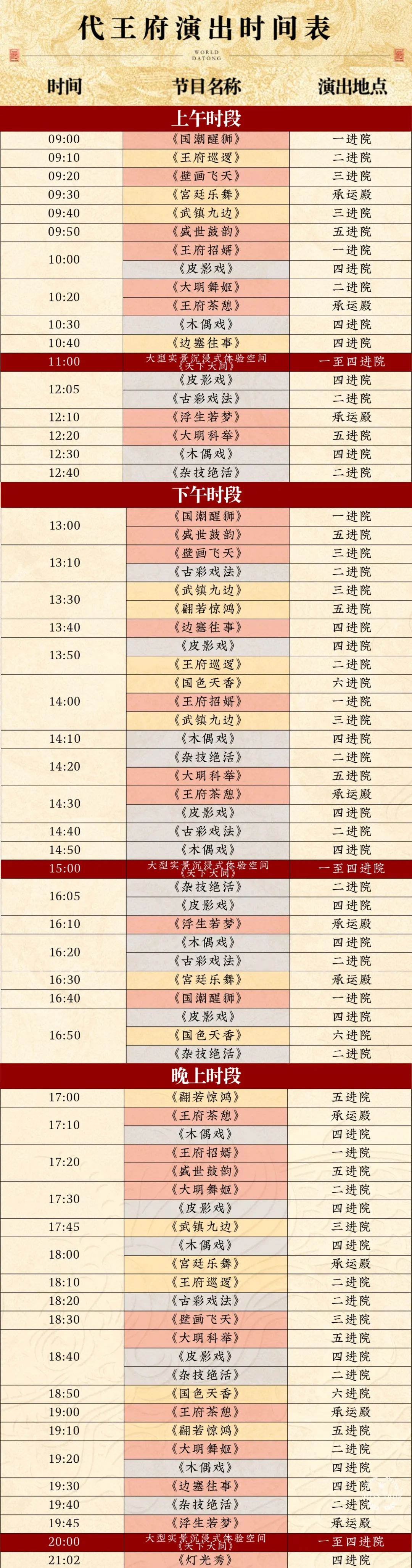 大同代王府门票图片