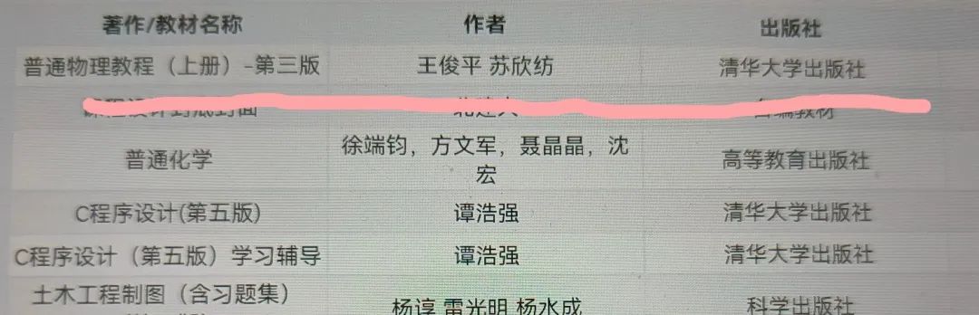 被两个渣男玩弄过感情，醒悟过来以后产生了玩玩别人的想法怎么办