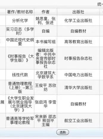 被两个渣男玩弄过感情，醒悟过来以后产生了玩玩别人的想法怎么办