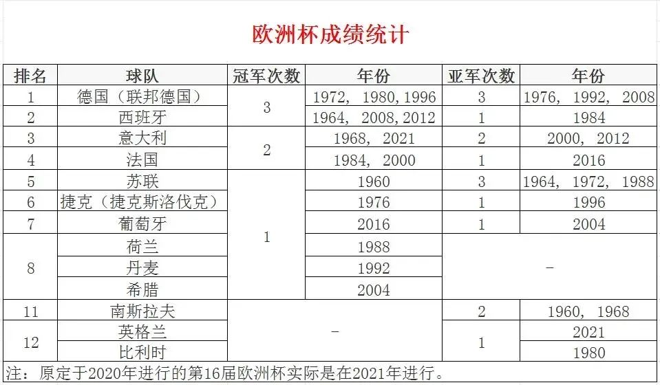 德国5比1苏格兰