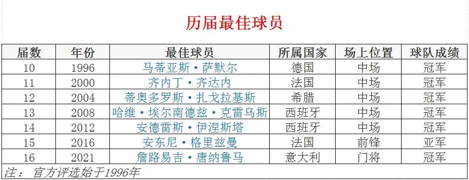 德国5比1苏格兰