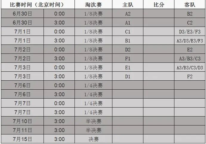 德国5比1苏格兰