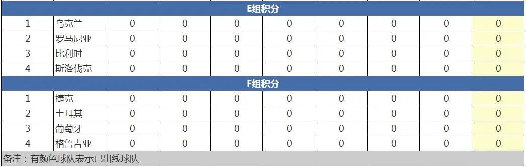 德国5比1苏格兰