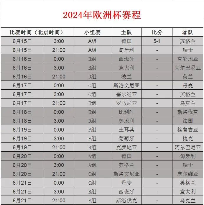 德国5比1苏格兰