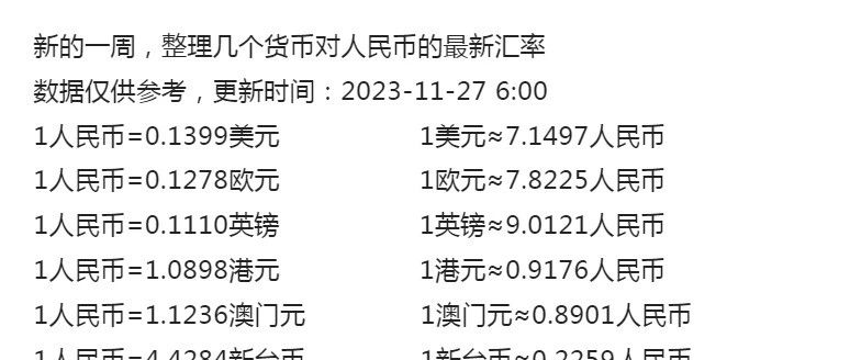 【财经资讯】新的一周，整理几个货币对人民币的最新汇率（更新时间：2023-11-27 6:00）