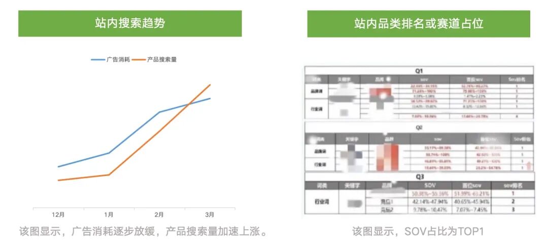 图片[18]｜方法｜小红书4×4矩阵运营方法｜全营销数字服务平台丨榕媒圈