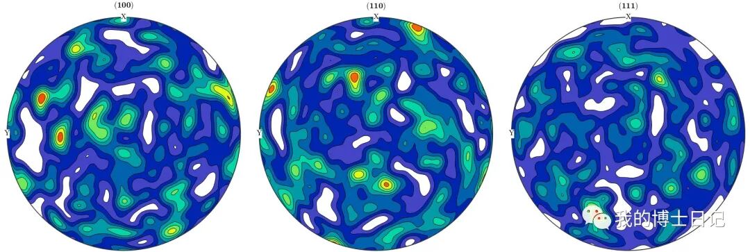 DAMASK双相多晶材料建模的两类方法的图5