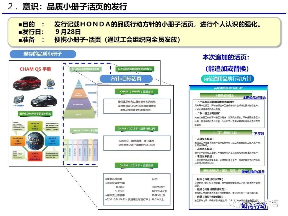 品质改善 品质提升方案 精益大本营 微信公众号文章阅读 Wemp