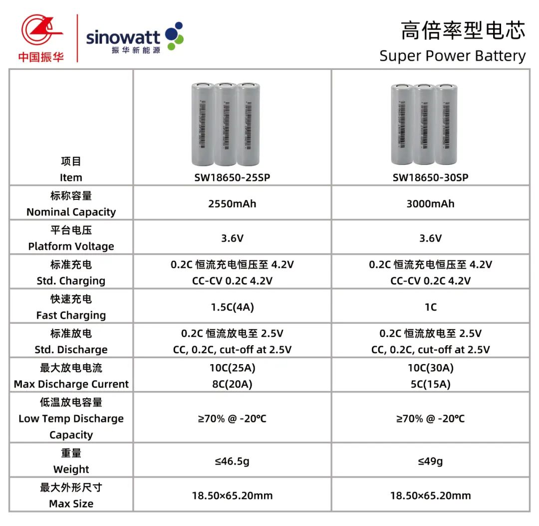 _亚太电池技术展览会_亚太股份芯片