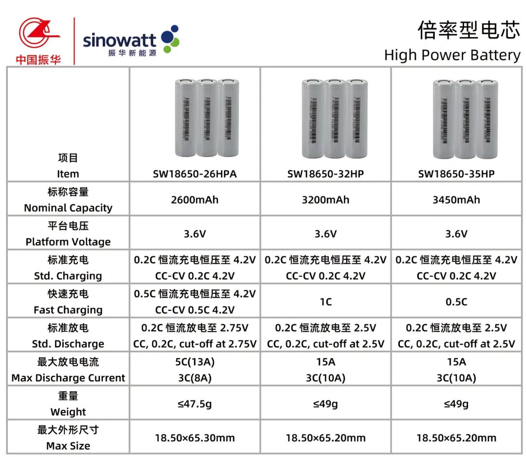 亚太电池技术展览会_亚太股份芯片_