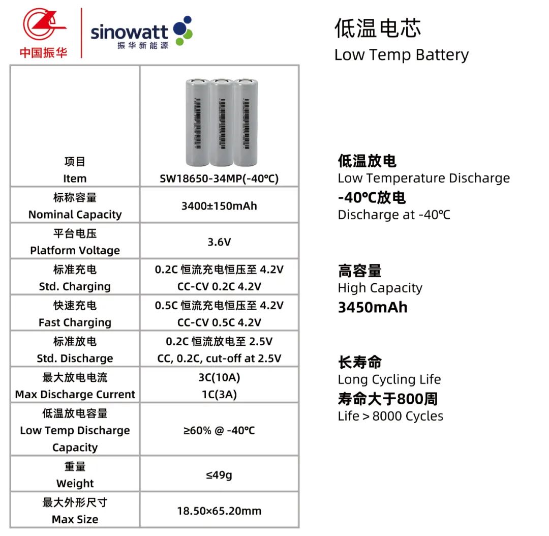 亚太电池技术展览会_亚太股份芯片_