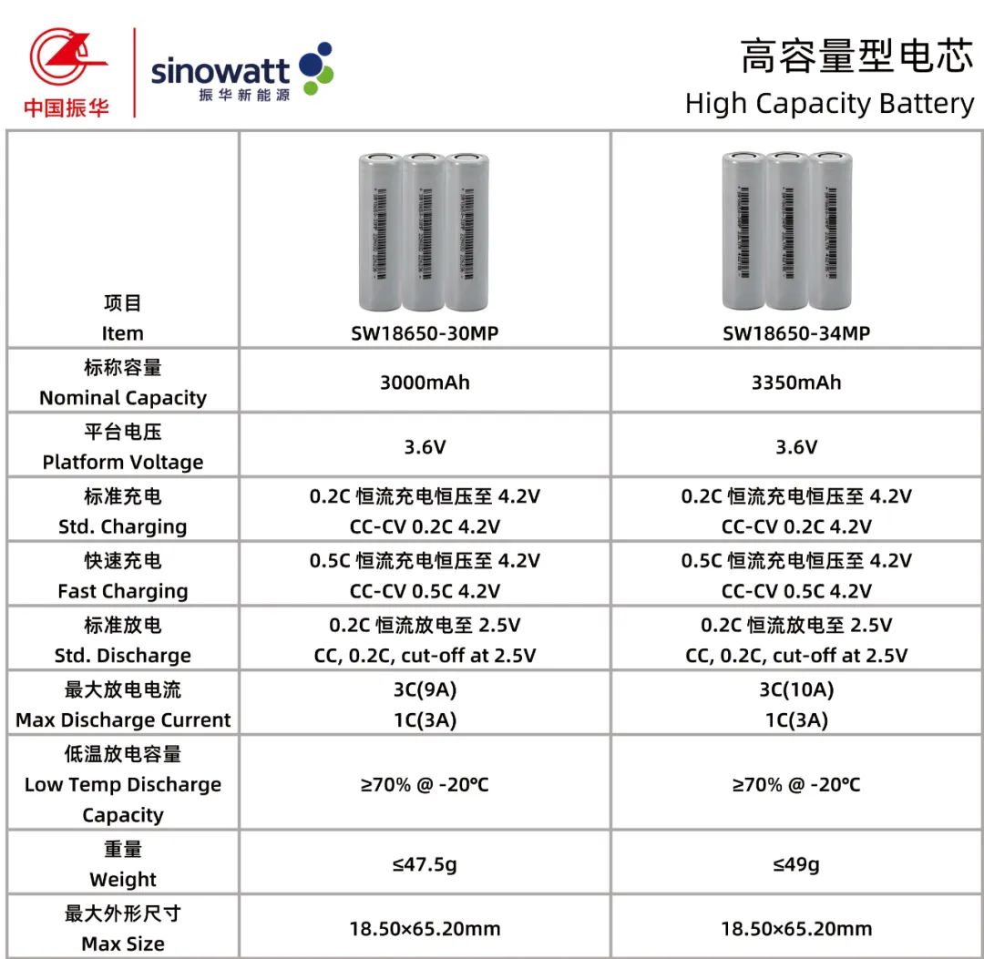 亚太股份芯片__亚太电池技术展览会