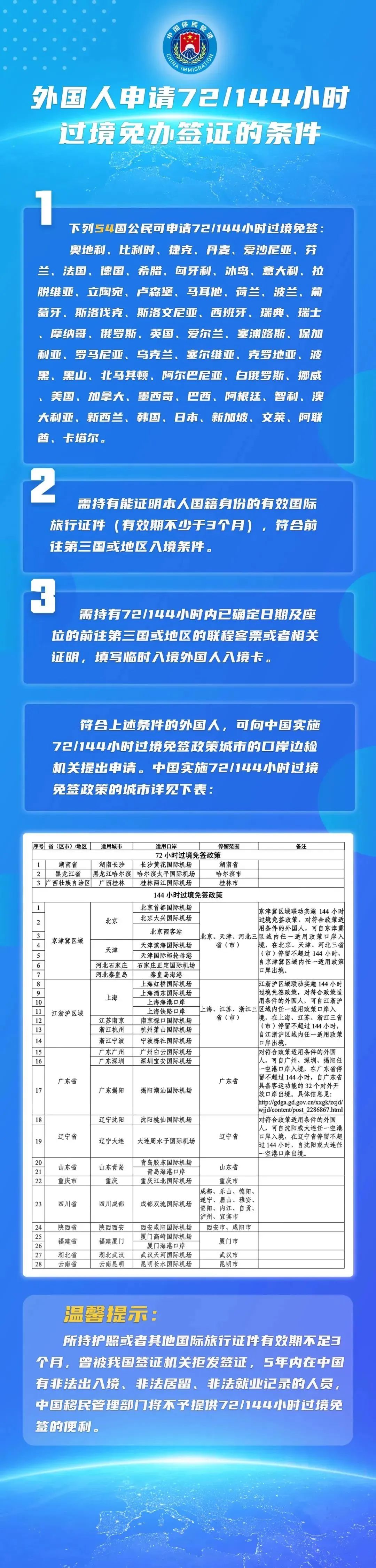 我国对法德意等六国试行免 签 政 策，极大便利海外买家前来2024第9届世界电池、储能产业博览会参观采购__我国对法德意等六国试行免 签 政 策，极大便利海外买家前来2024第9届世界电池、储能产业博览会参观采购