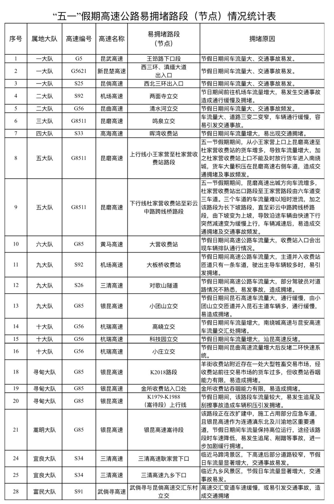 _cgi-bin_mmwebwx-bin_webwxgetmsgimg__&amp;MsgID=7589617355901563669&amp;skey=@crypt_e6a7b556_942f2b82773cf1dda3b16a5f47dd7394&amp;mmweb_appid=wx_webfilehelper.jpeg