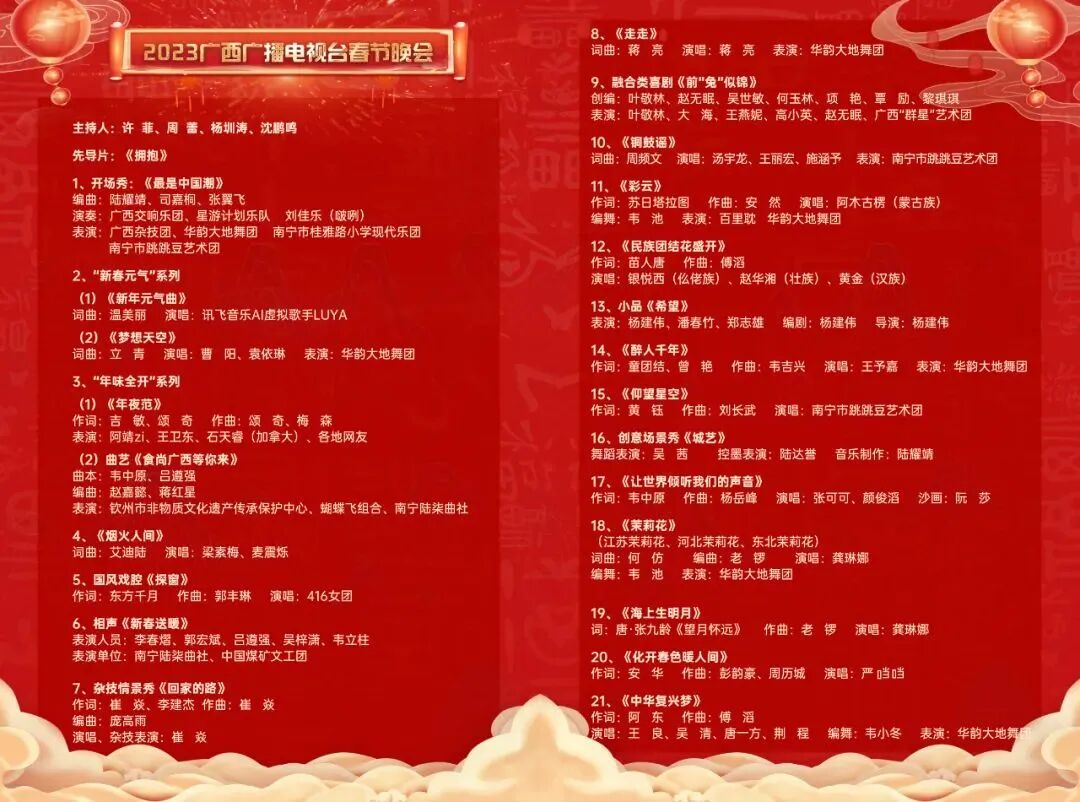 《春满东方兔年兔奋·2023东方卫视春节晚会》