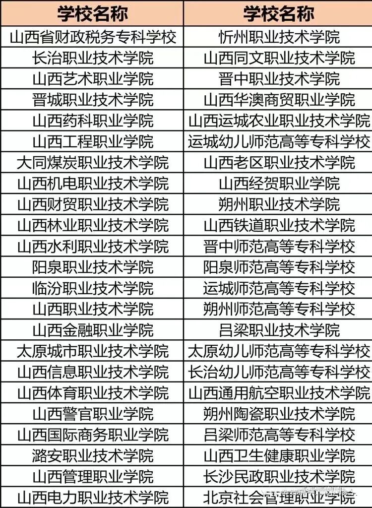 單招生畢業(yè)證不被國(guó)家認(rèn)可_單招學(xué)校文憑_單招文憑就業(yè)不承認(rèn)