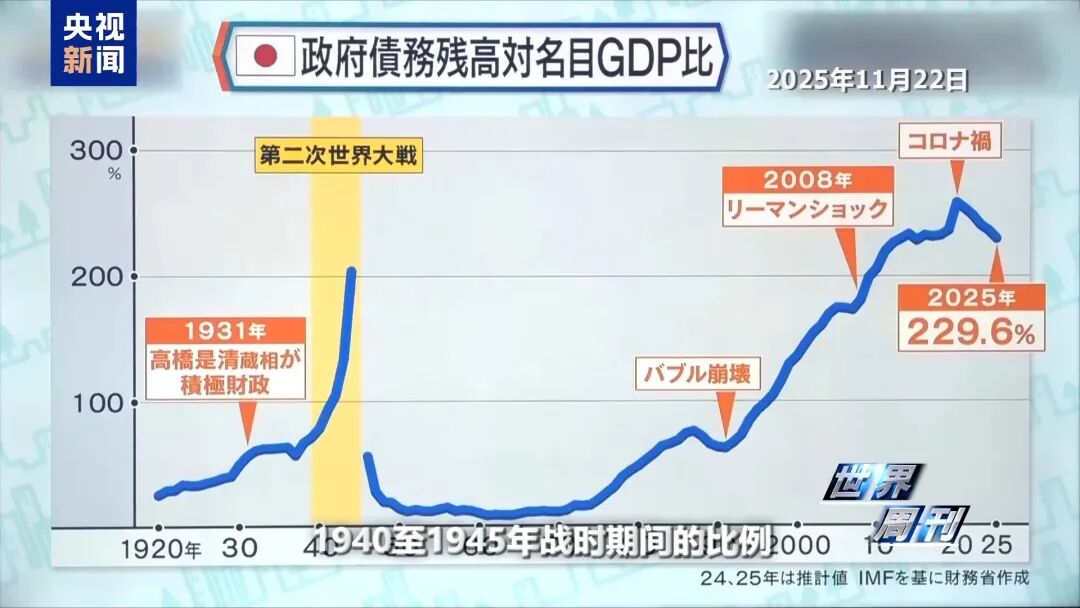 警惕日本“新型军国主义”的危险转向(图27)
