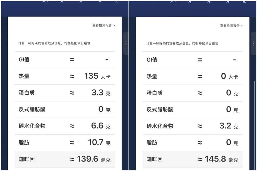 ▲某茶饮品牌部分茶饮产品中的咖啡因含量（左图为一款原叶奶茶，右图为一款原叶果茶）