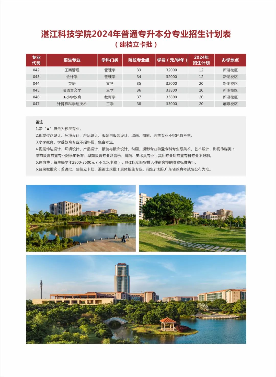 广东省外语外贸大学录取分数线_2024年广东外语外贸大学录取分数线(2024各省份录取分数线及位次排名)_广东外贸外语大学高考分数线