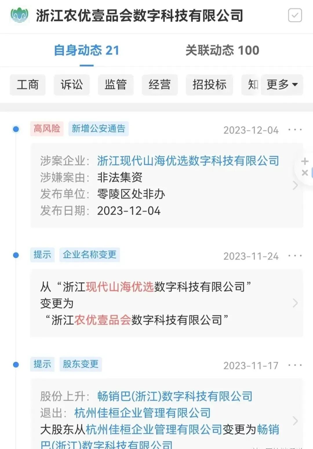 12月7日：新一代曝出52个已崩溃和将要闯祸的资本金盘工程项目！(图3)