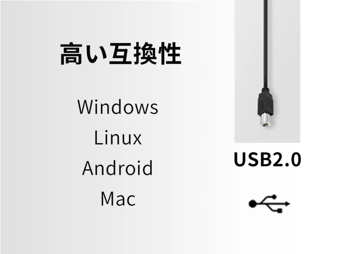 幅広い互換性、シームレスな統合