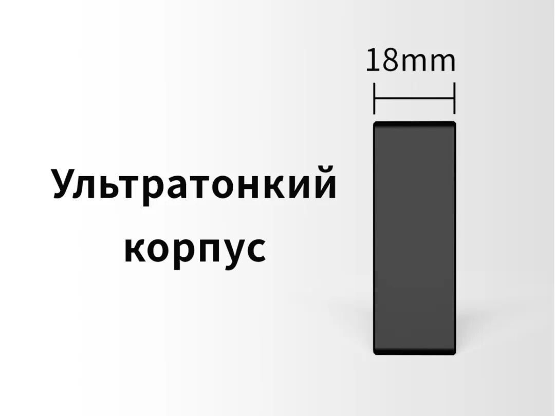 Ультратонкий дизайн камеры