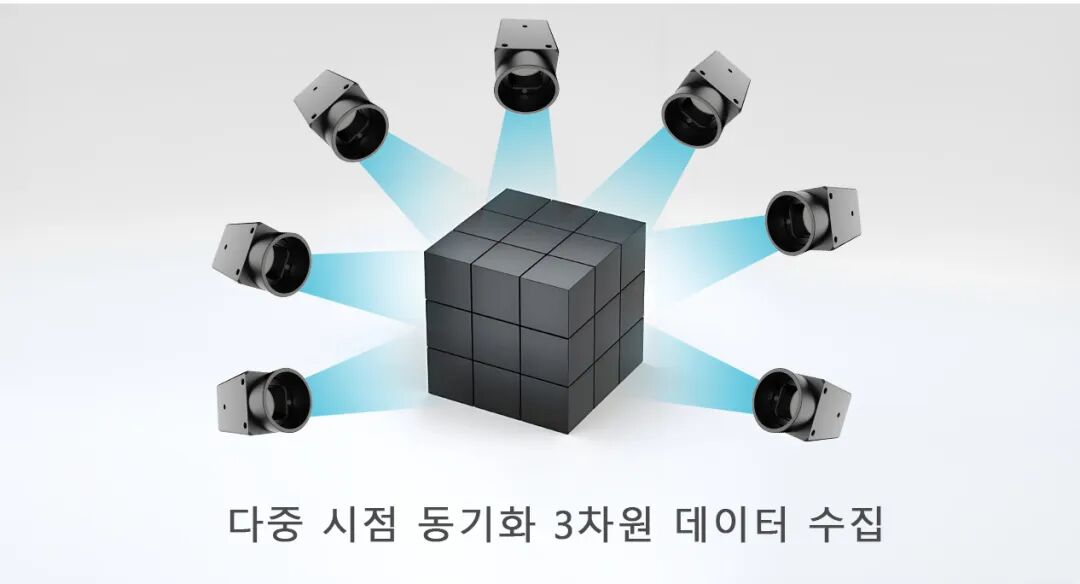 다중 시점 동시 수집