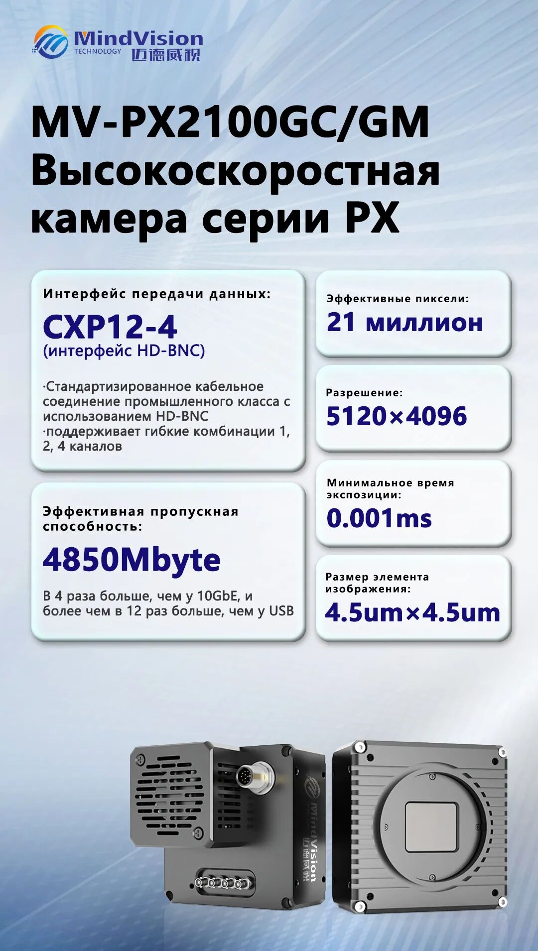 Высокоскоростная камера для сканирования области