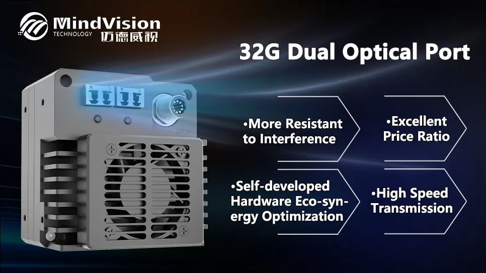 32Gbps Dual-Fiber Camera