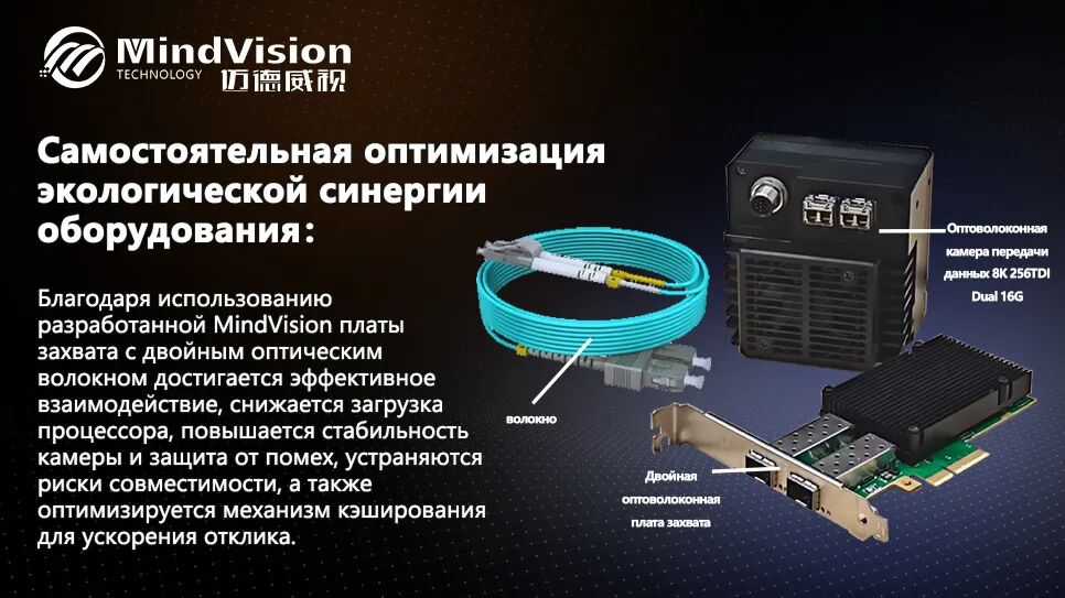Самостоятельно разработанная карта с двумя волокнами