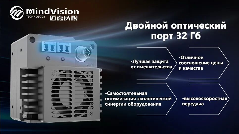 32 Гбит/с двухволоконная камера