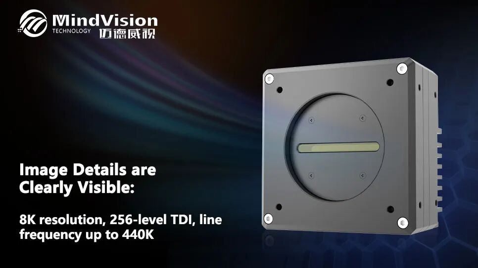 440KHz line frequency camera