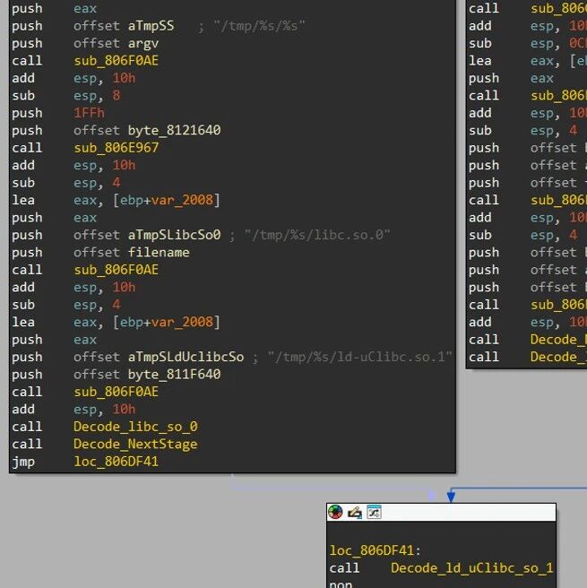 Example Image