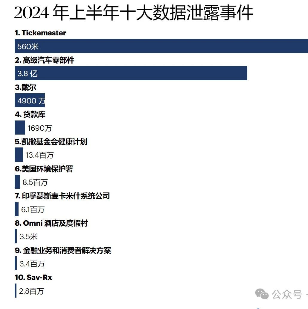 文章关联图片