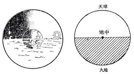 鄭和下西洋與西方地理大發現，分別對世界產生了哪些深遠影響 歷史 第7張