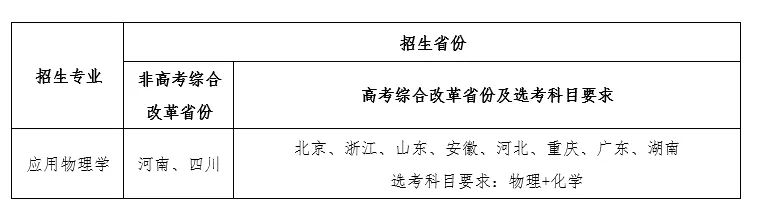 2024年武漢體育學院體育科技學院錄取分數線(2024各省份錄取分數線及位次排名)_體育類學院錄取分數線_體育術科錄取分數線