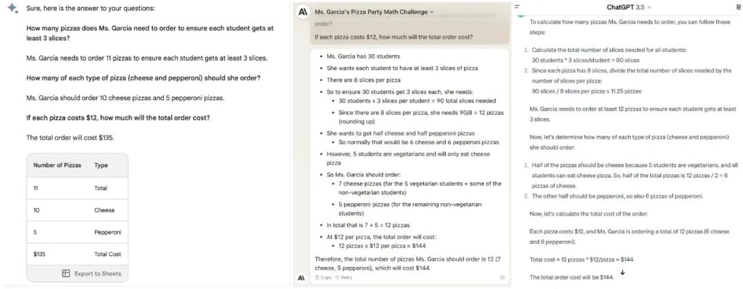 Gemini 演示视频作弊，还能否与ChatGPT实力较量？(图8)