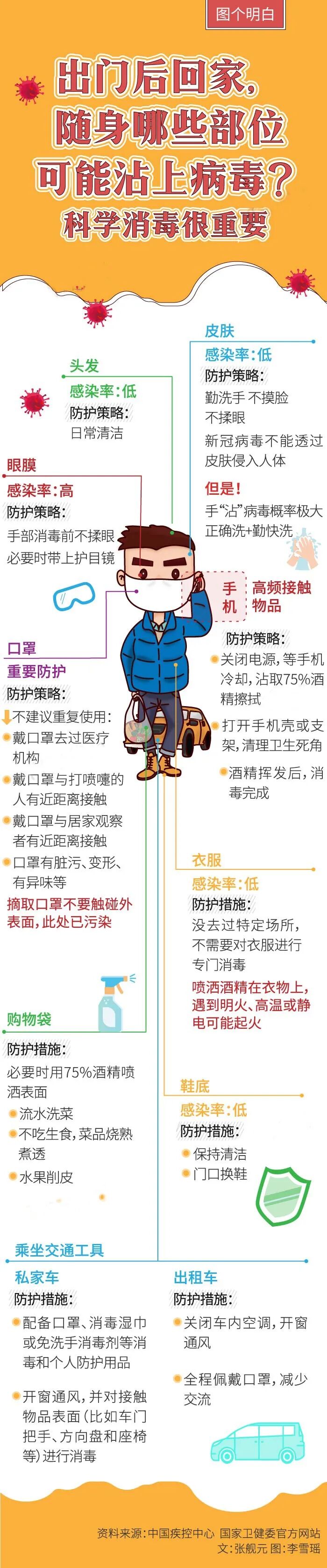 微信图片_20200305095409.jpg