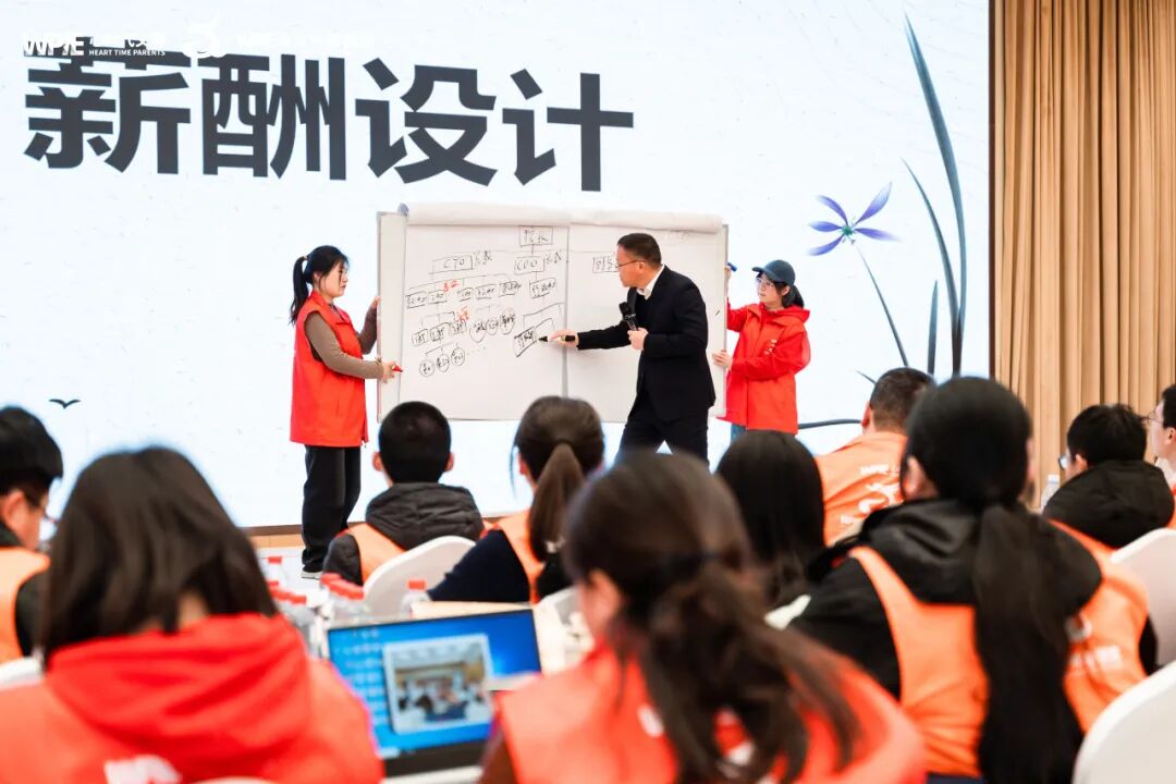 《WPIE青少年总裁班》精彩总结