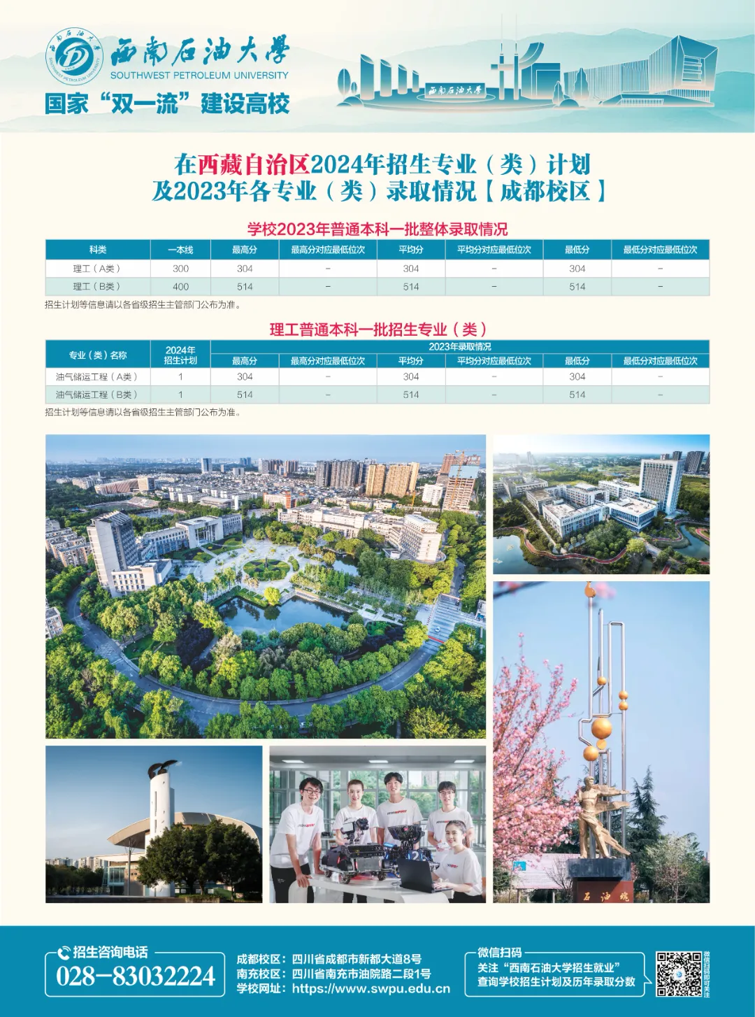 西南石油大學(xué)本科招生政策_(dá)西南石油錄取分?jǐn)?shù)線預(yù)測(cè)_西南石油大學(xué)招生專業(yè)