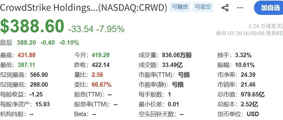 文章封面